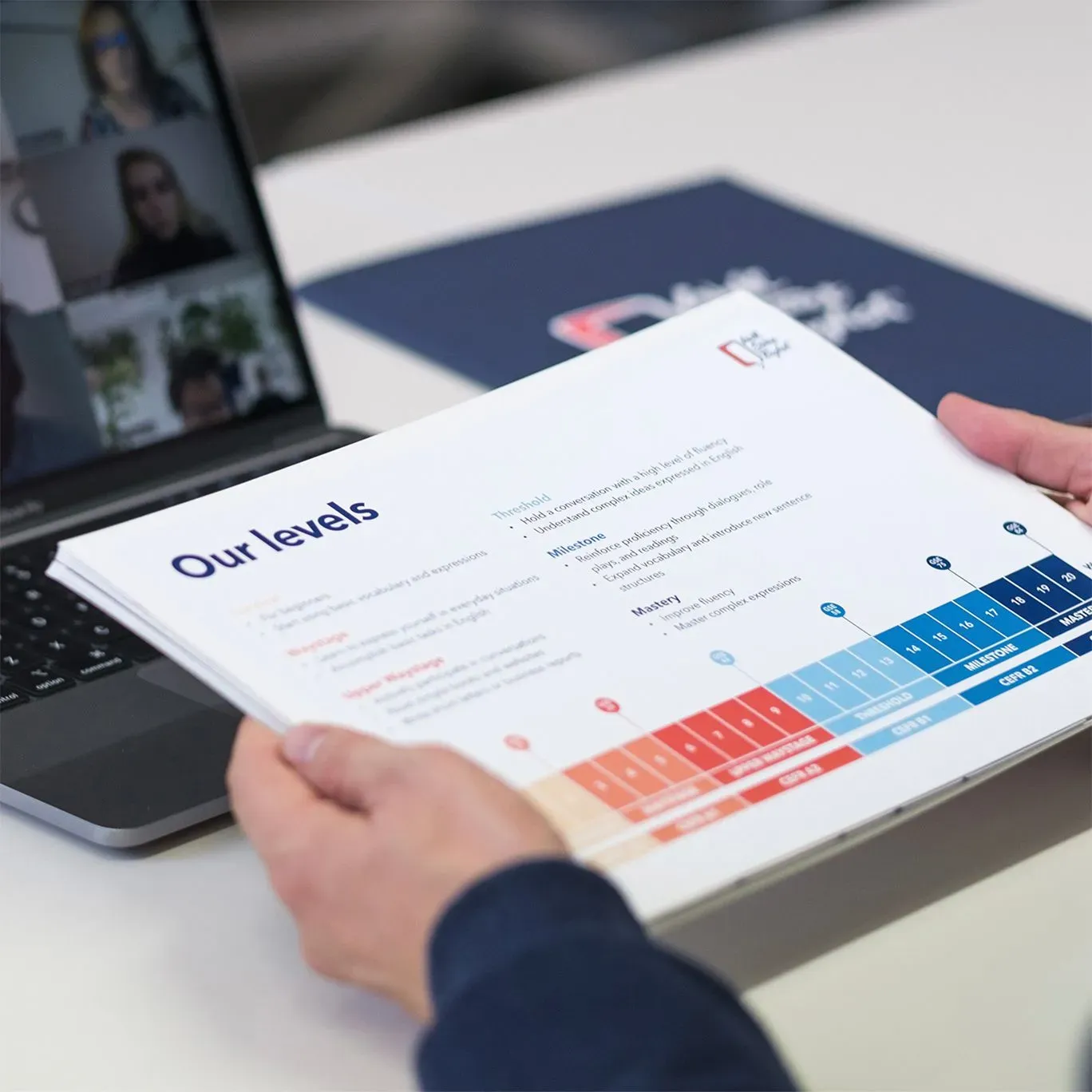 Tarifs et plans de formation